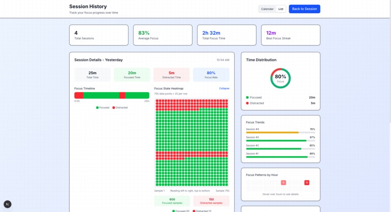 Focus Flow – screenshot 5