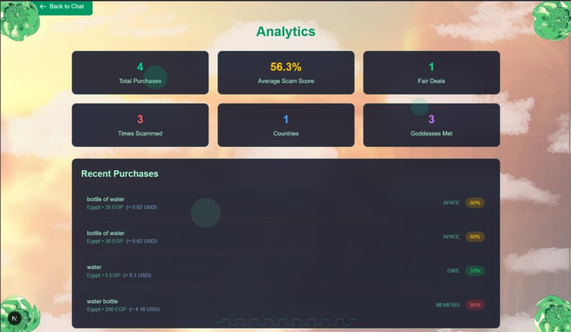 GnosisLens – screenshot 4