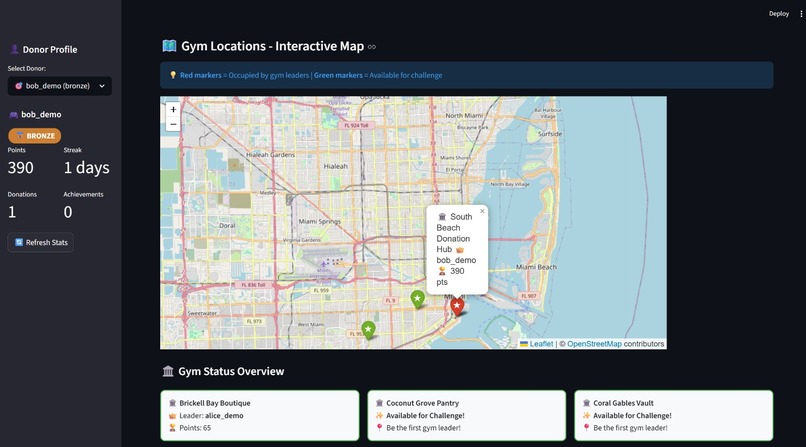 Goodwill Hunting – screenshot 1