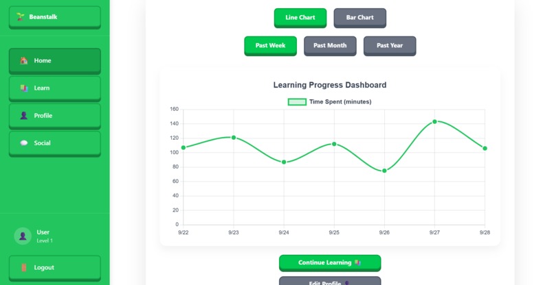 BeanStalk: AI-Powered Sign Language Learning Platform – screenshot 8