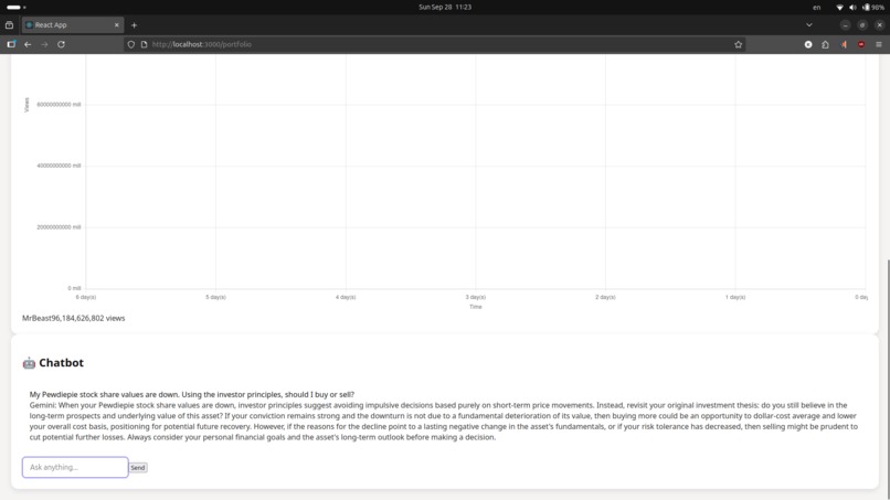 Stonks: Social Media Stock Simulator – screenshot 3