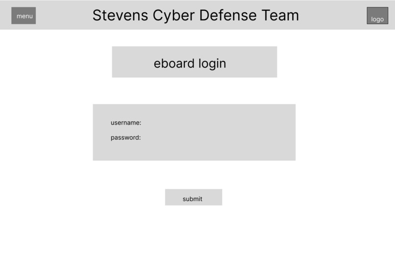 Stevens Cyber Defense Team Website – screenshot 2