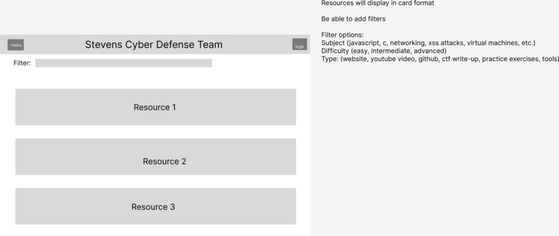 Stevens Cyber Defense Team Website – screenshot 4