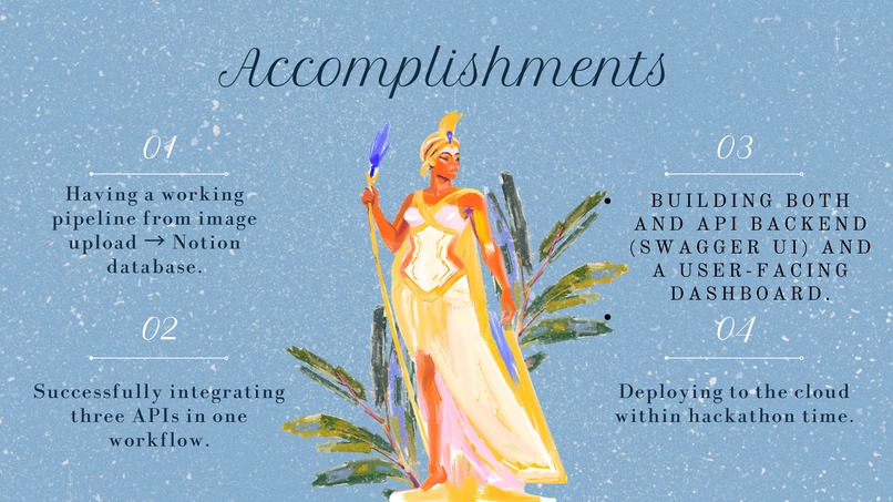 Mnemosyne – screenshot 9