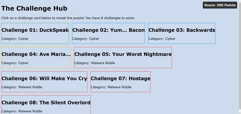 A Fun And Friendly CTF - For & By High Schoolers – screenshot 7