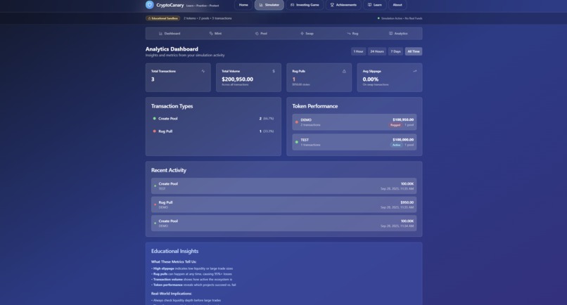 CryptoCanary – screenshot 6