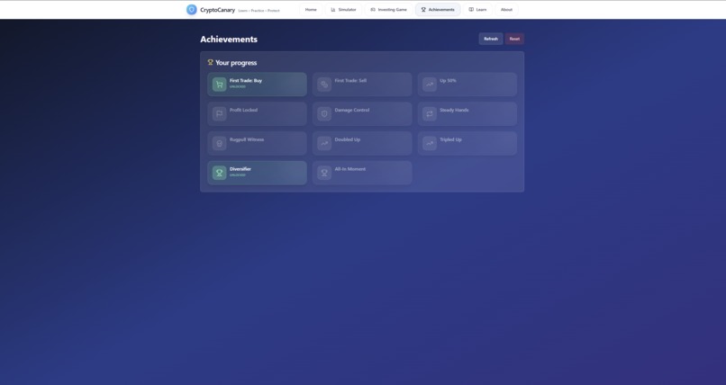 CryptoCanary – screenshot 9