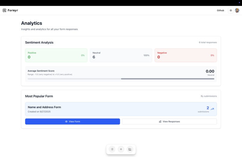 formyr – screenshot 4