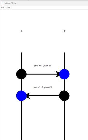 VisualCPSA – screenshot 1
