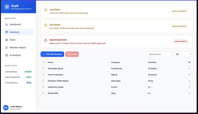 Kopik – screenshot 5