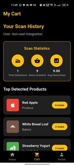 Smart Essentials Store – screenshot 5