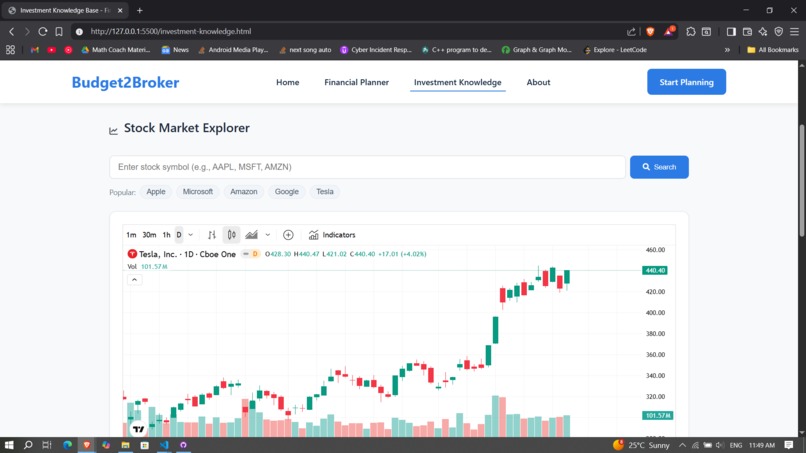 Budegt2Broker – screenshot 9