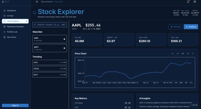 BeaconWealth – screenshot 6
