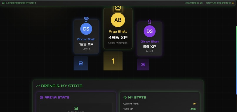 GreenCrew – screenshot 2