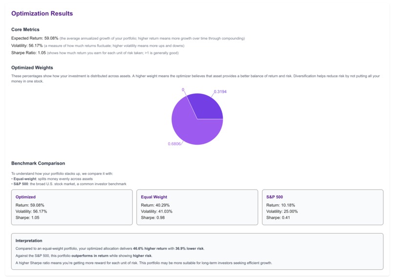 Solo Finance – screenshot 2