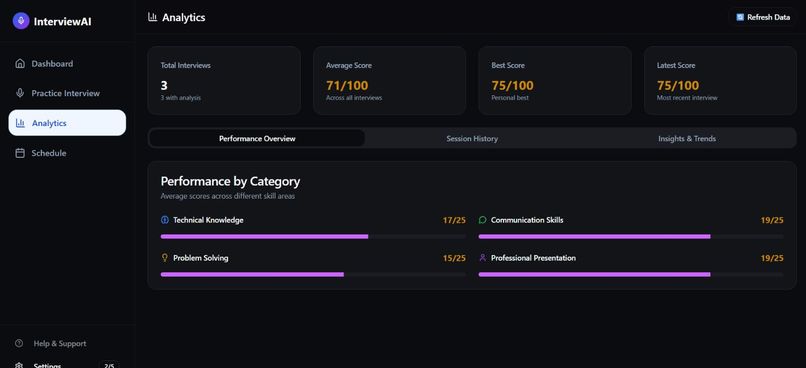 InterviewAI – screenshot 2