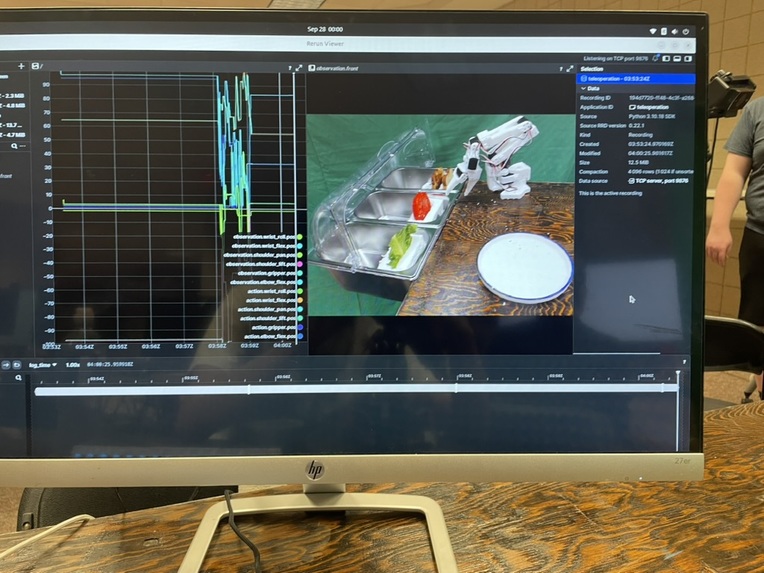 Artificial Sandwich Intelligence – screenshot 2