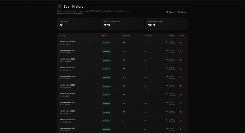 SwarmAI – screenshot 3