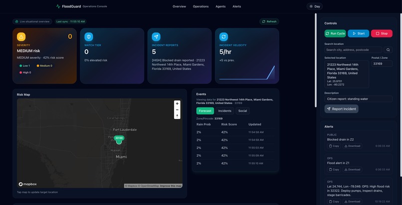 FloodGuard – screenshot 1