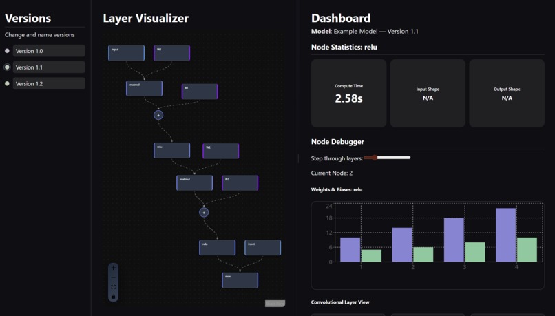 Torchlight – screenshot 3