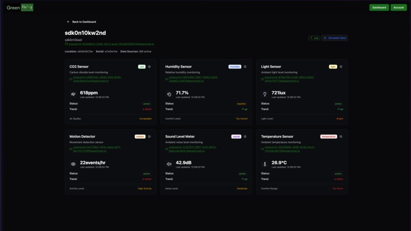 GreenPrint – screenshot 2