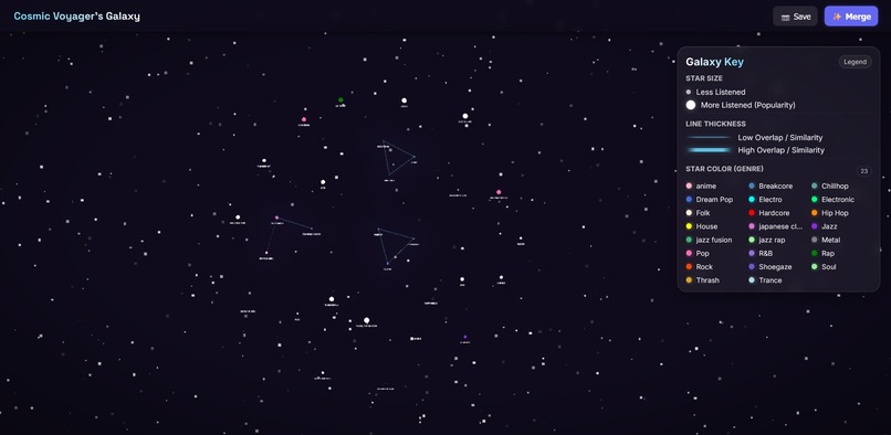 CosmicTunes – screenshot 1
