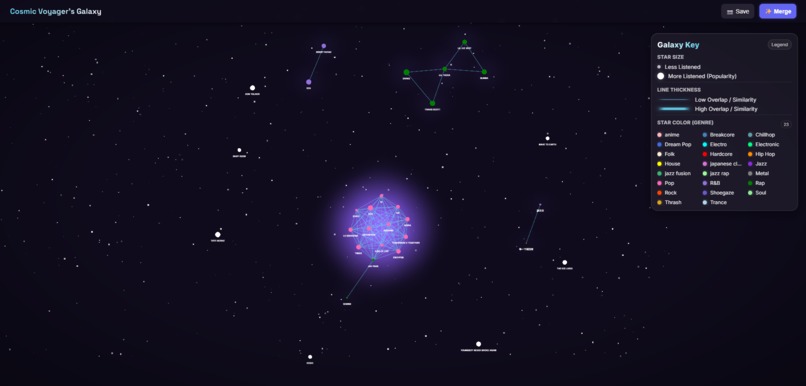 CosmicTunes – screenshot 2