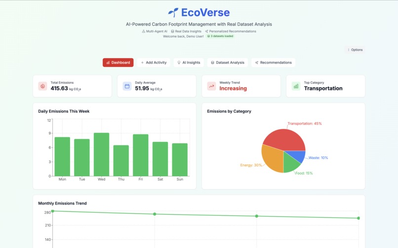 EcoVerse – screenshot 1