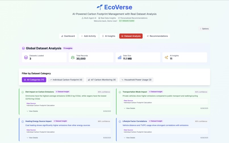 EcoVerse – screenshot 9