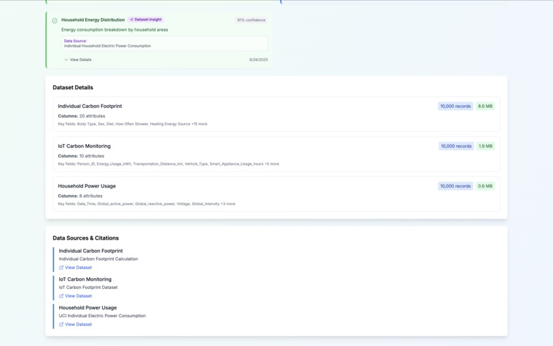 EcoVerse – screenshot 10