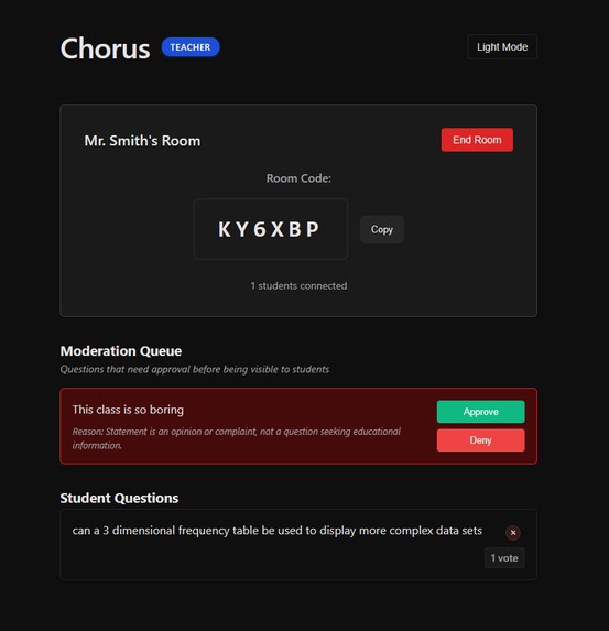 Chorus – screenshot 1
