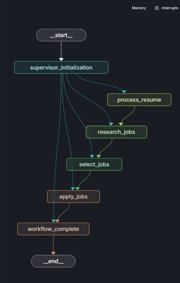 clickless AI  – screenshot 2