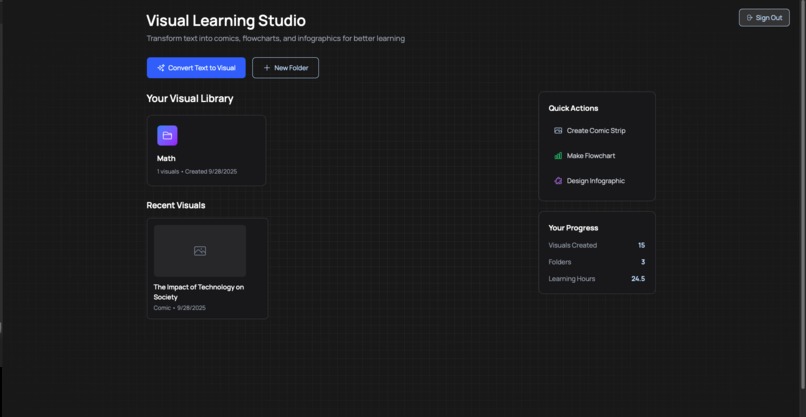 VisualLearn – screenshot 1