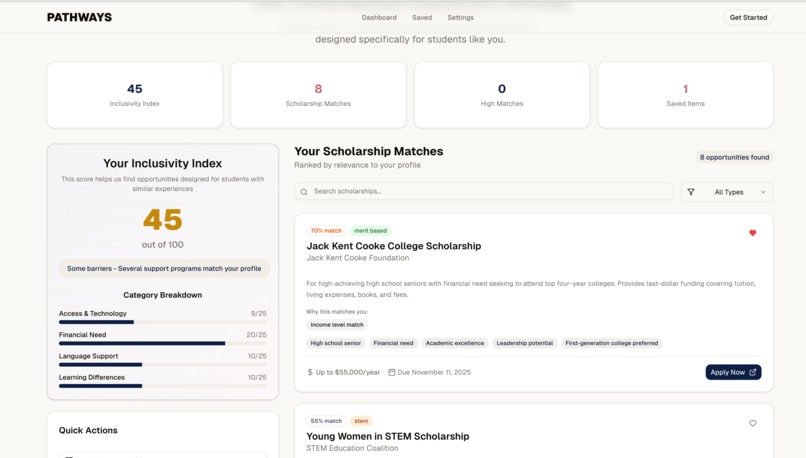 Pathways – screenshot 4