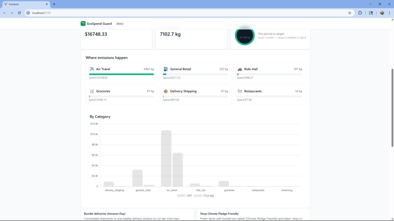 EcoSpend Guard – screenshot 5