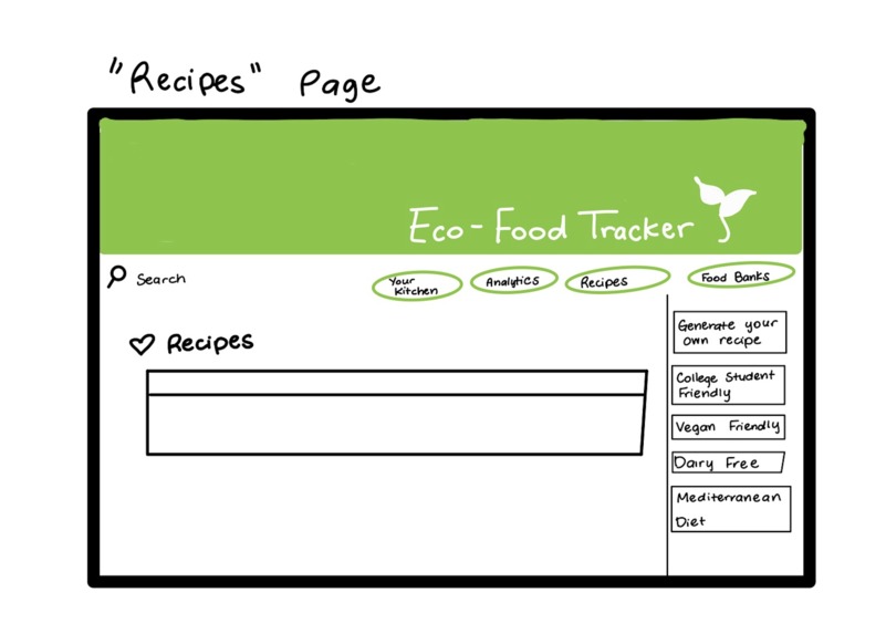 Eco Food Tracker – screenshot 5