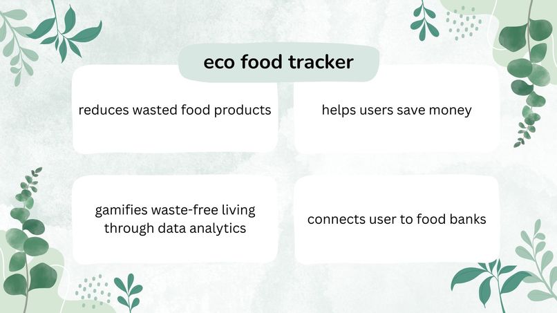 Eco Food Tracker – screenshot 1