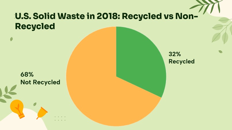 EcoVerse – screenshot 5
