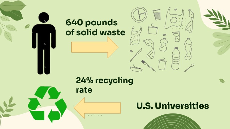 EcoVerse – screenshot 6