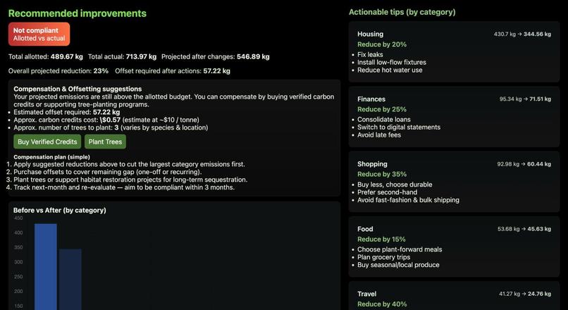 Eco Steps – screenshot 6