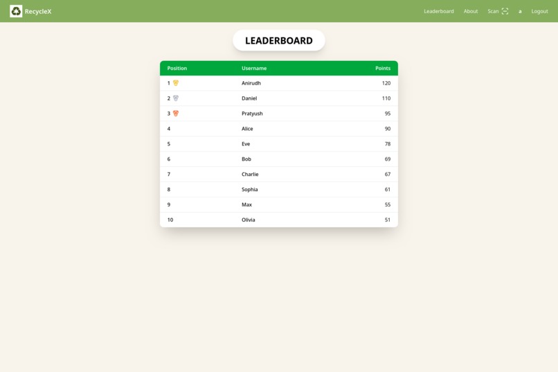 RecycleX – screenshot 2