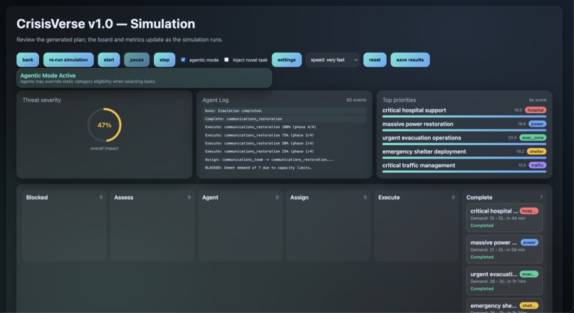 CrisisVerse v1.0 – screenshot 1