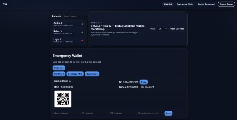 SVAI – screenshot 3