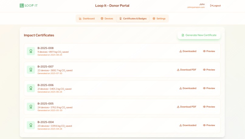Loop IT – screenshot 10
