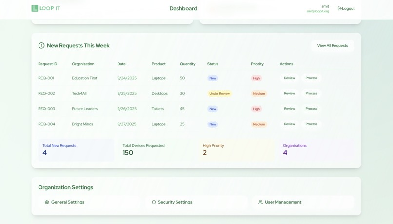 Loop IT – screenshot 6