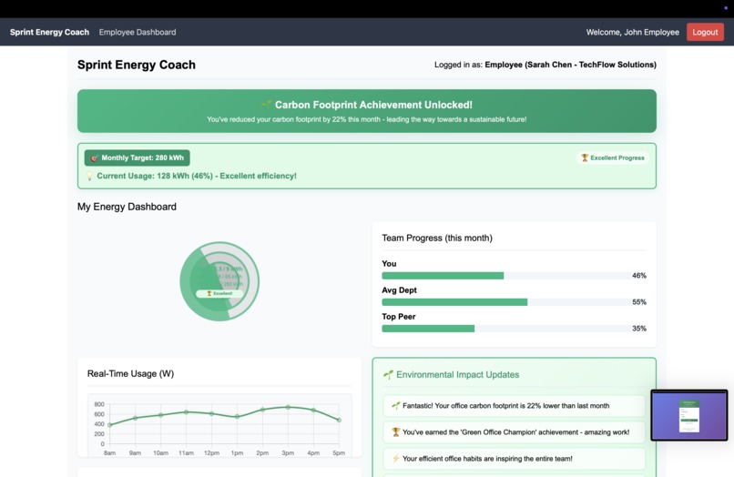 Green Ops software – screenshot 2
