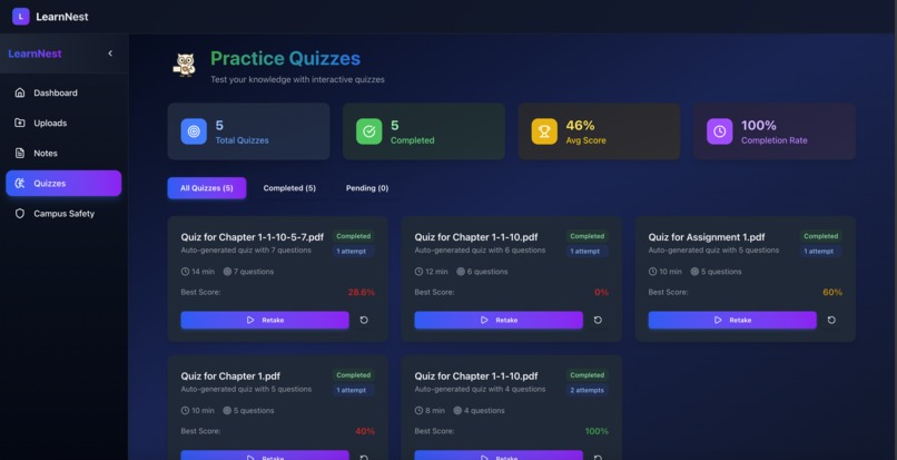LearnNest – screenshot 2