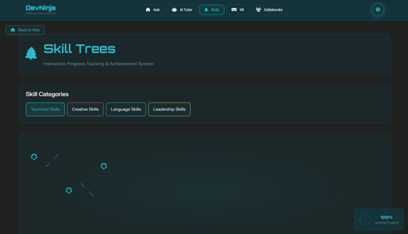  DevNinja: The Ultimate Learning Ecosystem – screenshot 4