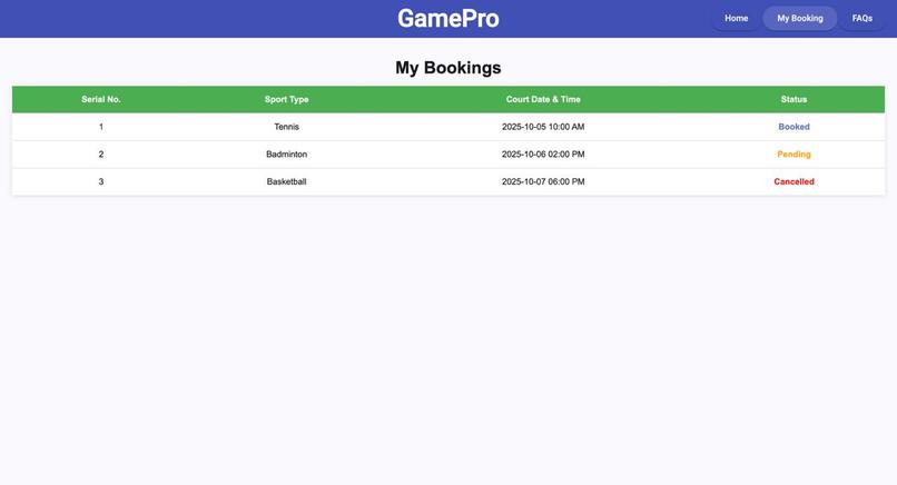 GameProAI – screenshot 1