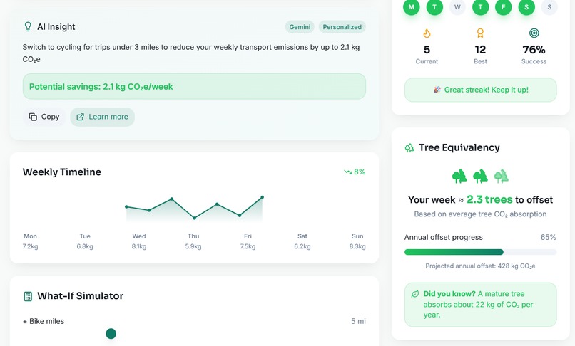 Carbon Health – screenshot 3